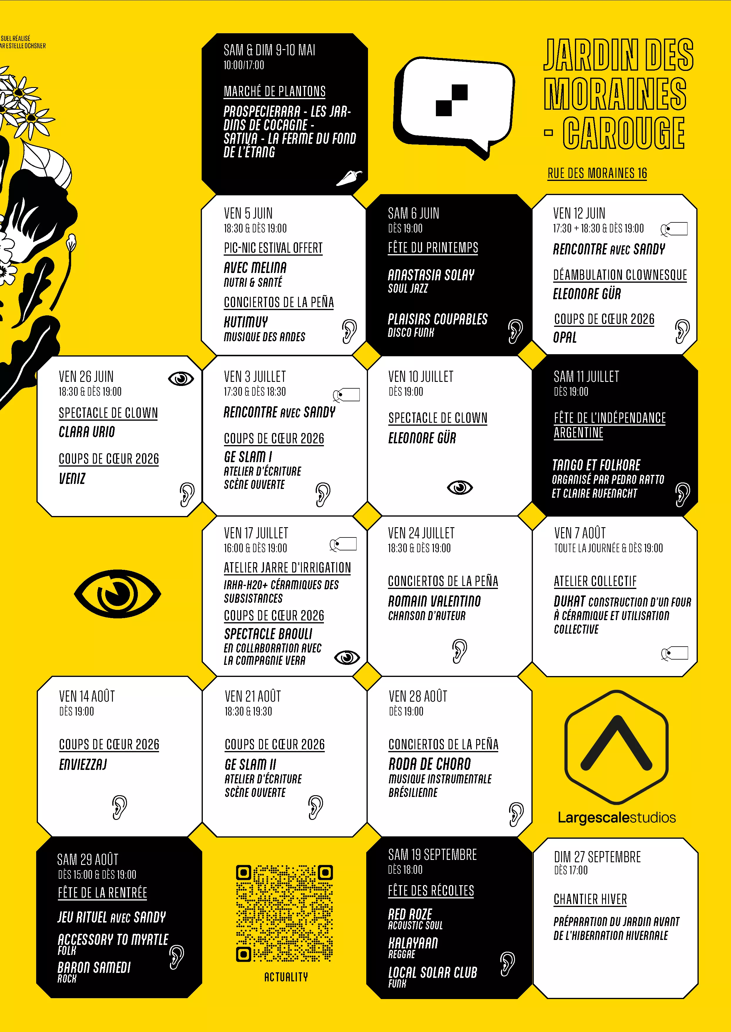 visuel programmation