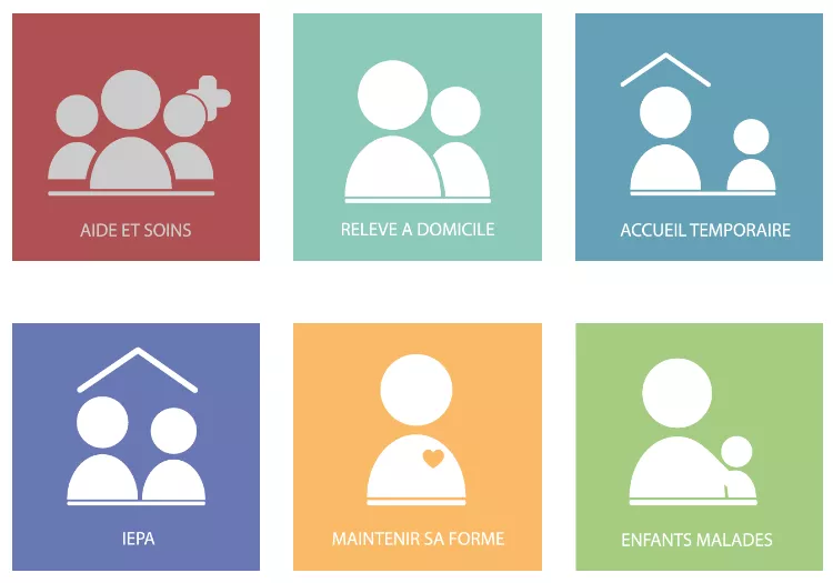 Réseau de soins du Canton de Genève